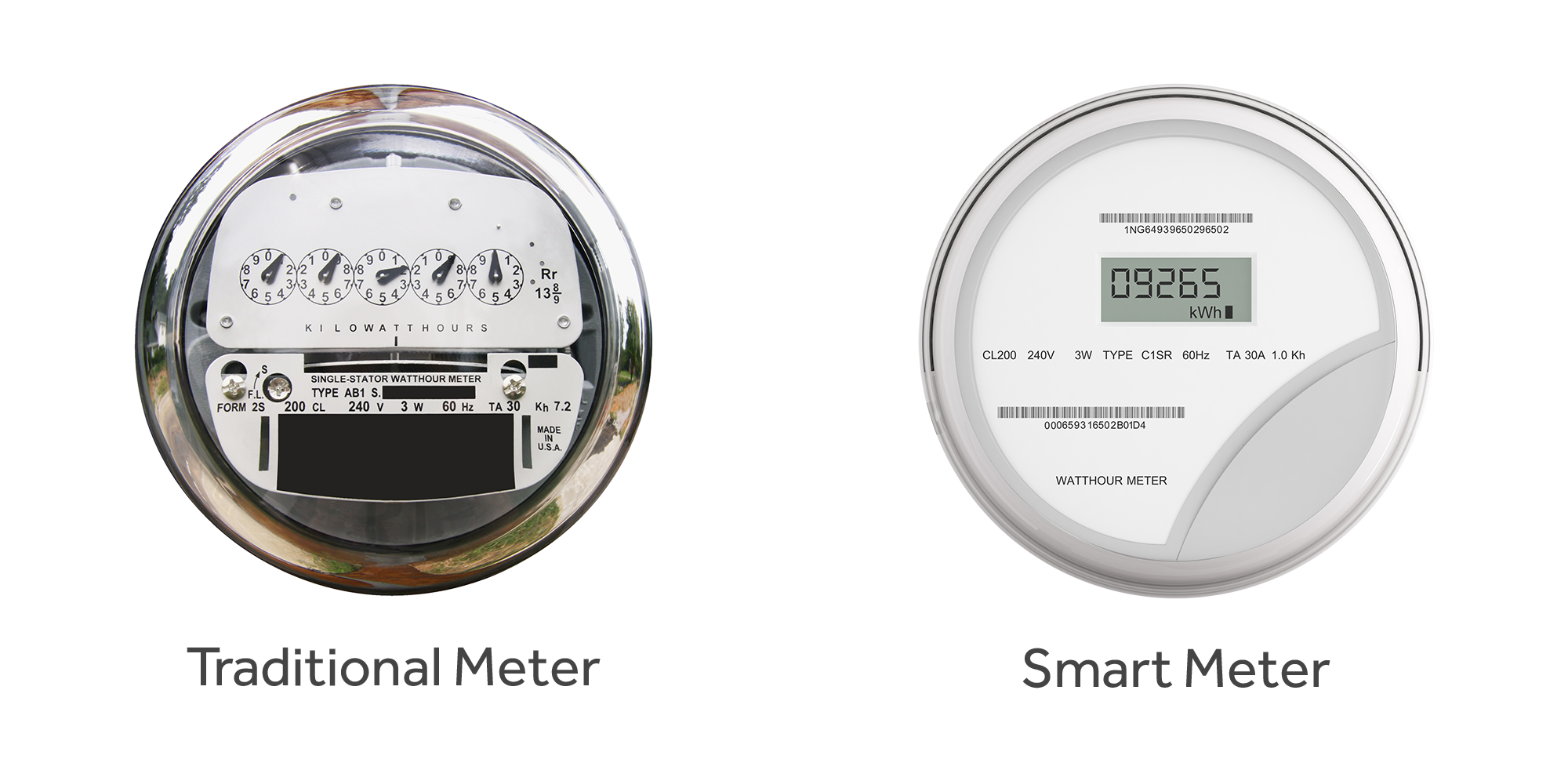 Traditional Energy Meter vs Smart Meter