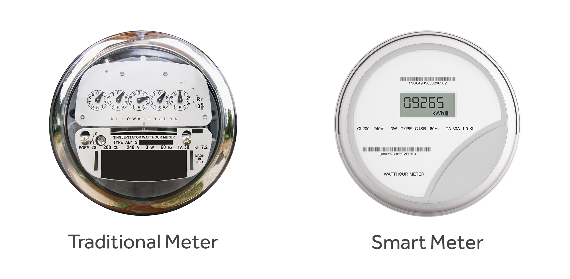 Traditional Energy Meter vs Smart Meter