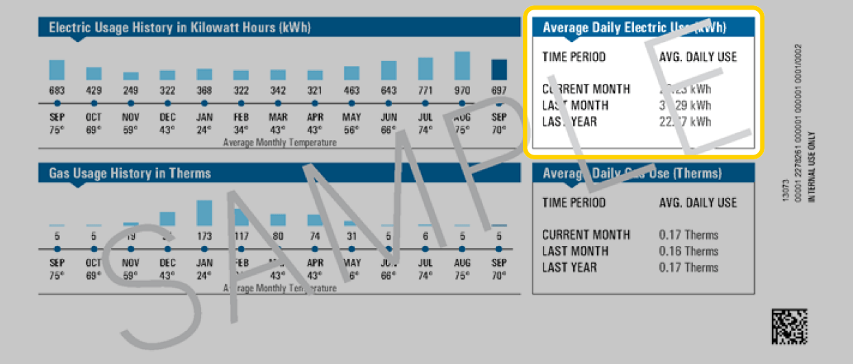 Ameren Bill